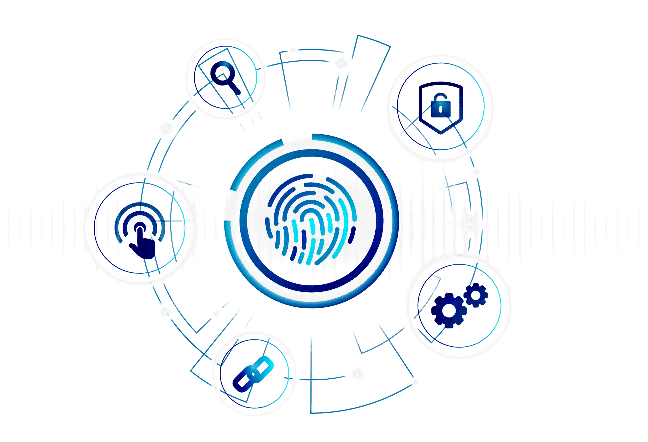 Biometrics