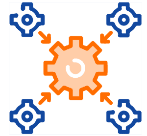 Ease Sap Integration