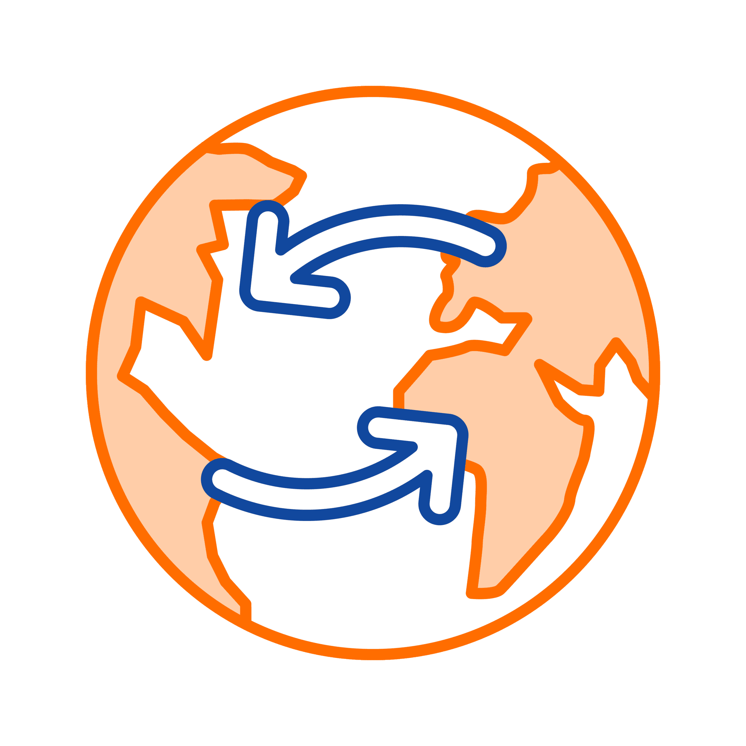 Global Trade Controls