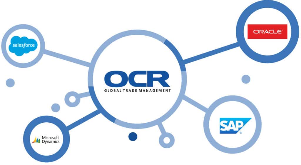 Erp Integration