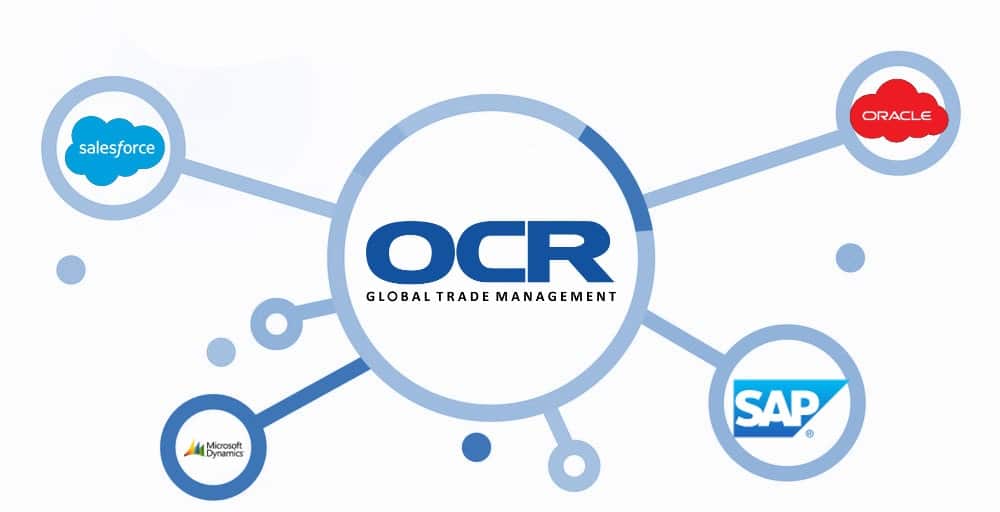 Erp Integration